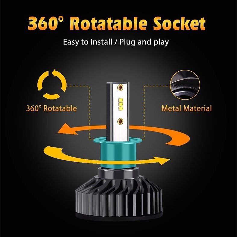 products/691/h3 led.jpg - H3 SET PHI ZES chip 8000LM - SREDNJE-DUGO-MAGLENKU - Xenon Svetla Beograd